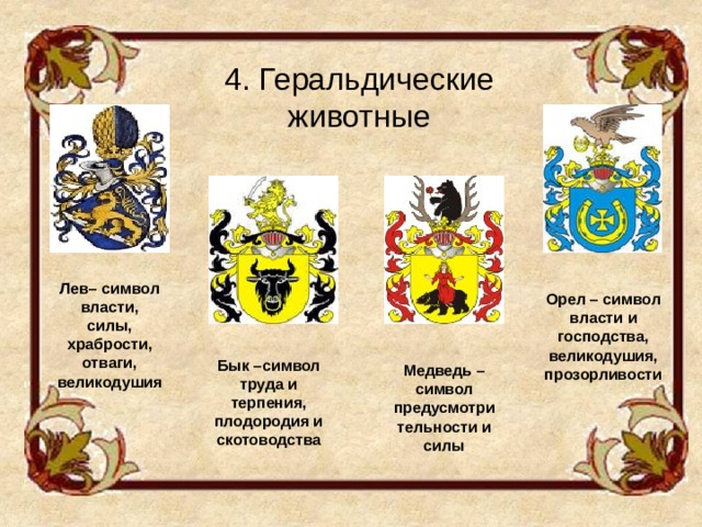 4. Геральдические животные Лев– символ власти, силы, храбрости, отваги, великодушия Орел – символ власти и господства, великодушия, прозорливости Бык –символ труда и терпения, плодородия и скотоводства Медведь – символ предусмотрительности и силы  