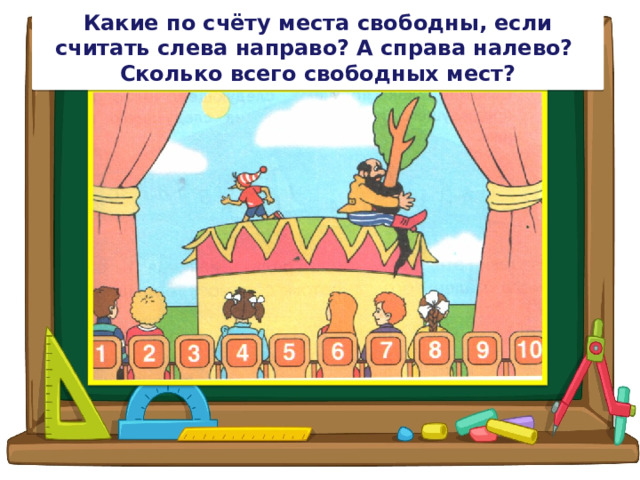 Какие по счёту места свободны, если считать слева направо? А справа налево? Сколько всего свободных мест? 
