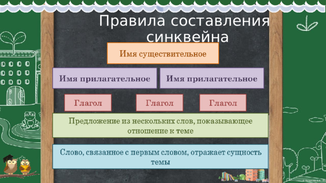  Правила составления  синквейна 