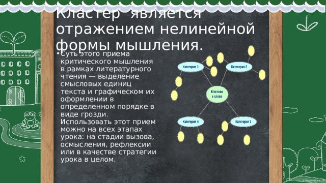 Кластер является отражением нелинейной формы мышления. Суть этого приема критического мышления в рамках литературного чтения — выделение смысловых единиц текста и графическом их оформлении в определенном порядке в виде грозди. Использовать этот прием можно на всех этапах урока: на стадии вызова, осмысления, рефлексии или в качестве стратегии урока в целом. 