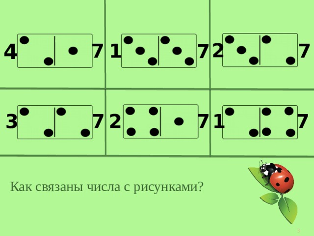 4 2 7 7 1 7 7 1 7 7 2 3 Как связаны числа с рисунками? 