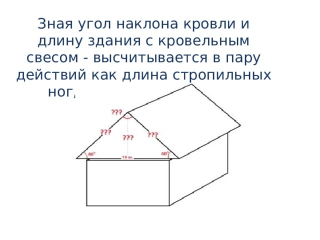 Зная угол наклона кровли и длину здания с кровельным свесом - высчитывается в пару действий как длина стропильных ног, так и высота крыши: 