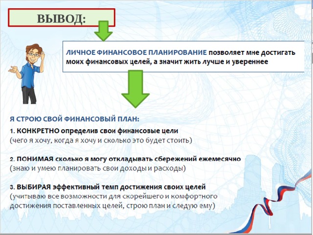 ВЫВОД: 