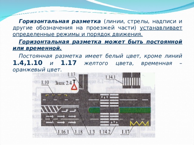  Горизонтальная разметка (линии, стрелы, надписи и другие обозначения на проезжей части) устанавливает определенные режимы и порядок движения.  Горизонтальная разметка может быть постоянной или временной.  Постоянная разметка имеет белый цвет, кроме линий 1.4,1.10 и 1.17 желтого цвета, временная – оранжевый цвет.  