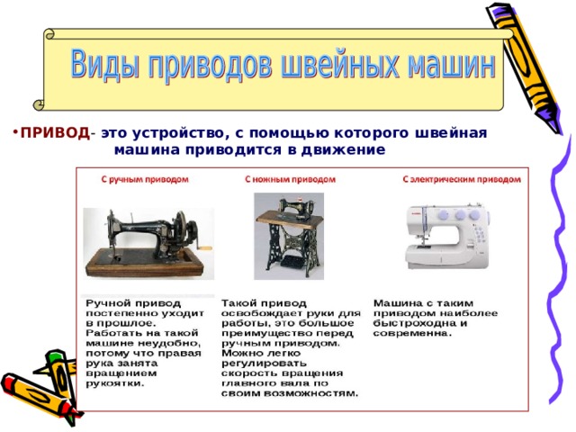 ПРИВОД - это устройство, с помощью которого швейная машина приводится в движение 