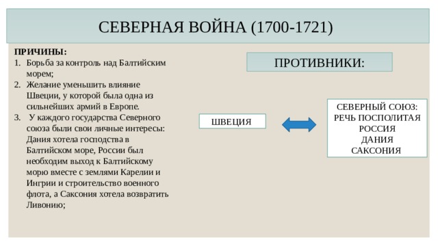 СЕВЕРНАЯ ВОЙНА (1700-1721)  ПРИЧИНЫ: Борьба за контроль над Балтийским морем; Желание уменьшить влияние Швеции, у которой была одна из сильнейших армий в Европе.  У каждого государства Северного союза были свои личные интересы: Дания хотела господства в Балтийском море, России был необходим выход к Балтийскому морю вместе с землями Карелии и Ингрии и строительство военного флота, а Саксония хотела возвратить Ливонию; ПРОТИВНИКИ: СЕВЕРНЫЙ СОЮЗ: РЕЧЬ ПОСПОЛИТАЯ РОССИЯ ДАНИЯ САКСОНИЯ ШВЕЦИЯ 