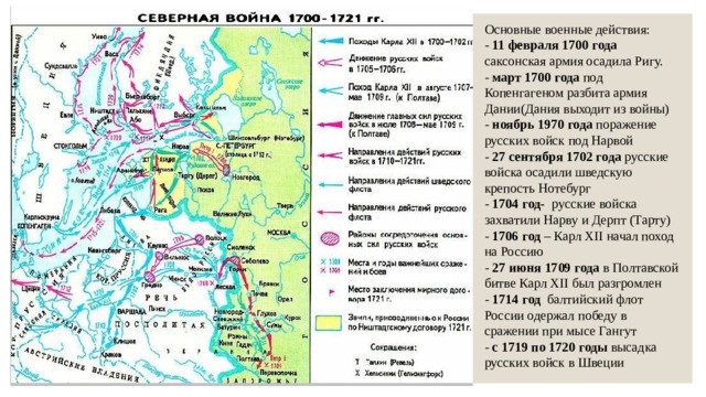 Основные военные действия:  - 11 февраля 1700 года    саксонская армия осадила Ригу.  - март 1700 года под Копенгагеном разбита армия Дании(Дания выходит из войны)  - ноябрь 1970 года поражение русских войск под Нарвой  - 27 сентября 1702 года русские войска осадили шведскую крепость Нотебург  - 1704 год- русские войска захватили Нарву и Дерпт (Тарту)  - 1706 год – Карл XII начал поход на Россию  - 27 июня 1709 года в Полтавской битве Карл XII был разгромлен  - 1714 год балтийский флот России одержал победу в сражении при мысе Гангут  - с 1719 по 1720 годы высадка русских войск в Швеции      