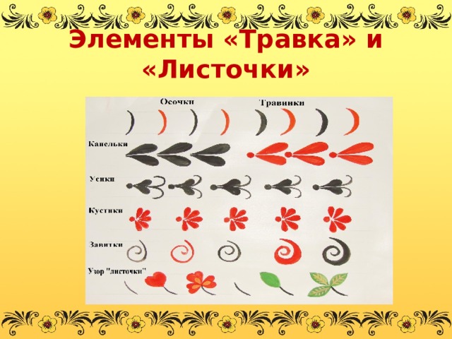 Элементы «Травка» и «Листочки» 