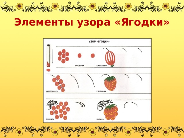 Элементы узора «Ягодки» 