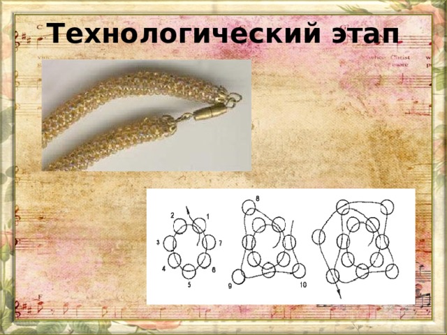 Технологический этап 