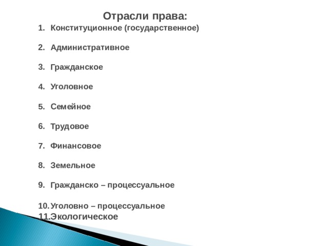 Отрасли права: Конституционное (государственное)  Административное  Гражданское  Уголовное  Семейное  Трудовое  Финансовое  Земельное  Гражданско – процессуальное Уголовно – процессуальное  Экологическое 