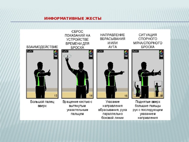 Информативные жесты   