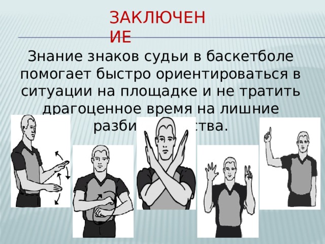 Заключение Знание знаков судьи в баскетболе помогает быстро ориентироваться в ситуации на площадке и не тратить драгоценное время на лишние разбирательства. 