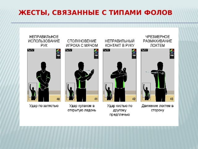 Жесты, связанные с типами фолов 