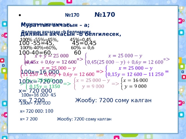 № 170    Мураттын акчасын – a;  Дилянын акчасын –b белгилесек, 100 -55=45, 45=0,45 100-40=60, 60  = =  100x=16 000 100x= 720 000 x= 720 000 x= 7 200 Жообу: 7200 сому калган 