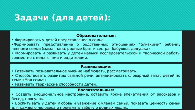 Задачи (для детей): Образовательные: • Формировать у детей представление о семье. • Формировать представление о родственных отношениях 