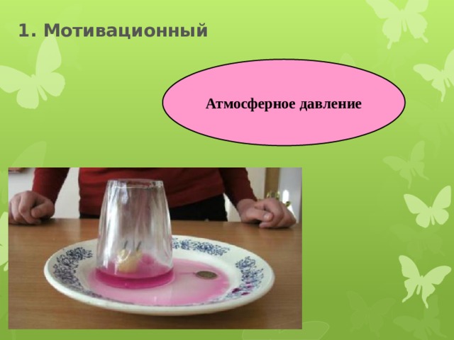 1. Мотивационный Атмосферное давление 
