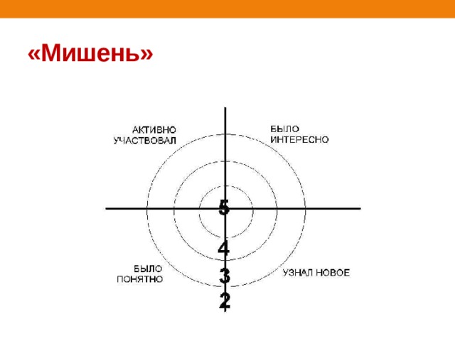 «Мишень» 