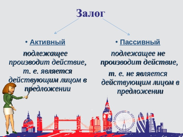 Активный Пассивный подлежащее производит действие, т. е. является действующим лицом в предложении подлежащее не производит действие, т. е. не является действующим лицом в предложении 