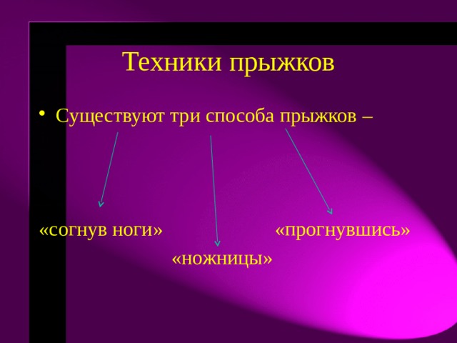 Техники прыжков Существуют три способа прыжков – «согнув ноги» «прогнувшись»  «ножницы»  