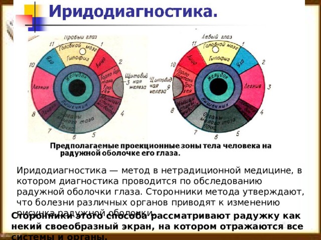 Иридодиагностика — метод в нетрадиционной медицине, в котором диагностика проводится по обследованию радужной оболочки глаза. Сторонники метода утверждают, что болезни различных органов приводят к изменению рисунка радужной оболочки.   Сторонники этого способа рассматривают радужку как некий своеобразный экран, на котором отражаются все системы и органы. 