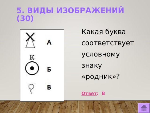 5. ВИДЫ ИЗОБРАЖЕНИЙ (30)   Какая буква соответствует условному знаку «родник»?  Ответ : В  