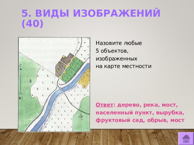 5. ВИДЫ ИЗОБРАЖЕНИЙ (40)   Назовите любые 5 объектов, изображенных на карте местности  Ответ : дерево, река, мост, населенный пункт, вырубка, фруктовый сад, обрыв, мост  