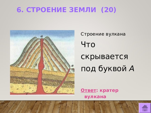 6. СТРОЕНИЕ ЗЕМЛИ (20)   Строение вулкана Что скрывается под буквой А  Ответ : кратер вулкана  