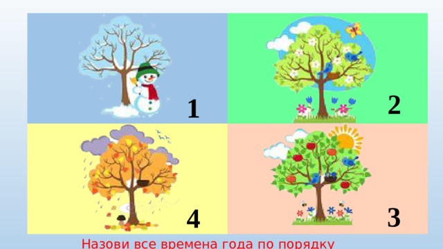 2 1 3 4 Назови все времена года по порядку 