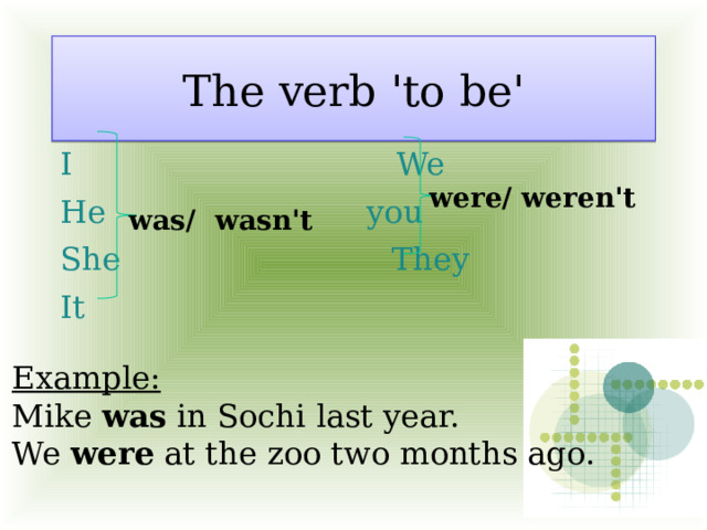 The verb 'to be' I      We He     you She     They It were/ weren't was/ wasn't Example: Mike was in Sochi last year. We were at the zoo two months ago. 