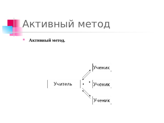 Активный метод Активный метод . 