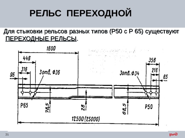 РЕЛЬС ПЕРЕХОДНОЙ Для стыковки рельсов разных типов (Р50 с Р 65) существуют  ПЕРЕХОДНЫЕ РЕЛЬСЫ . 