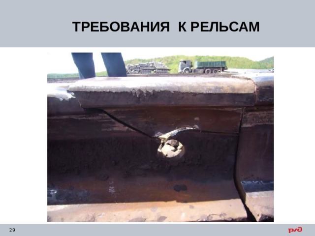 ТРЕБОВАНИЯ К РЕЛЬСАМ 
