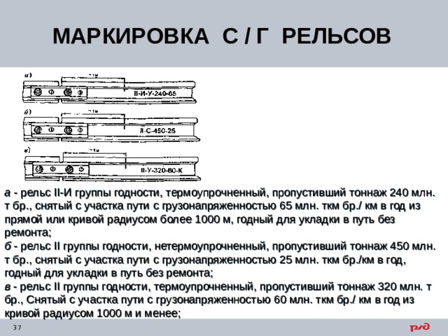 МАРКИРОВКА С / Г РЕЛЬСОВ а - рельс II-И группы годности, термоупрочненный, пропустивший тоннаж 240 млн. т бр., cнятый с участка пути с грузонапряженностью 65 млн. ткм бр./ км в год из прямой или кривой радиусом более 1000 м, годный для укладки в путь без ремонта; б - рельс II группы годности, нетермоупрочненный, пропустивший тоннаж 450 млн. т бр., снятый с участка пути с грузонапряженностью 25 млн. ткм бр./км в год, годный для укладки в путь без ремонта; в - рельс II группы годности, термоупрочненный, пропустивший тоннаж 320 млн. т бр., Снятый с участка пути с грузонапряженностью 60 млн. ткм бр./ км в год из кривой радиусом 1000 м и менее; 