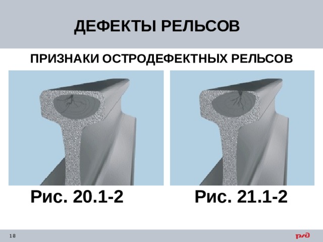 ДЕФЕКТЫ РЕЛЬСОВ ПРИЗНАКИ ОСТРОДЕФЕКТНЫХ РЕЛЬСОВ Рис. 20.1-2 Рис. 21.1-2 
