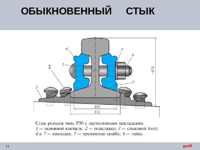 ОБЫКНОВЕННЫЙ СТЫК   1 