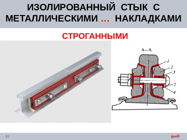 ИЗОЛИРОВАННЫЙ СТЫК С МЕТАЛЛИЧЕСКИМИ … НАКЛАДКАМИ      СТРОГАННЫМИ   