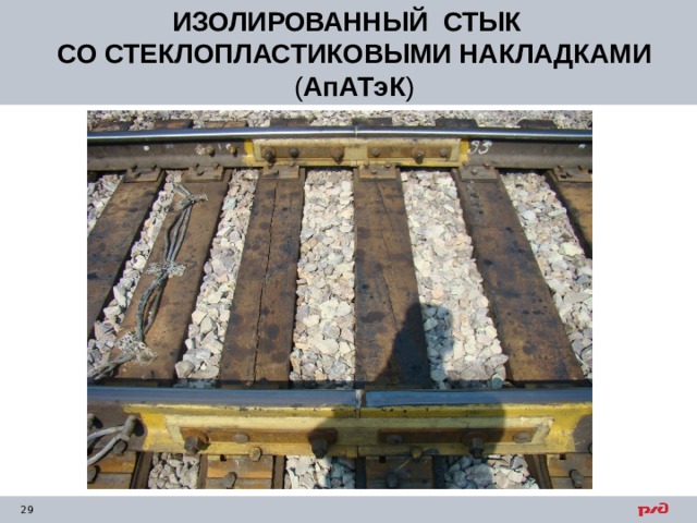 ИЗОЛИРОВАННЫЙ СТЫК СО СТЕКЛОПЛАСТИКОВЫМИ НАКЛАДКАМИ ( АпАТэК )     