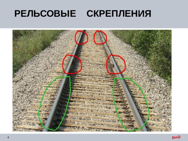 РЕЛЬСОВЫЕ СКРЕПЛЕНИЯ 