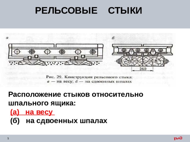 РЕЛЬСОВЫЕ СТЫКИ     Расположение стыков относительно шпального ящика:  (а) на весу  (б) на сдвоенных шпалах 