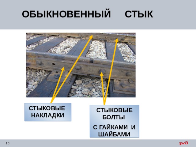 ОБЫКНОВЕННЫЙ СТЫК   СТЫКОВЫЕ НАКЛАДКИ СТЫКОВЫЕ БОЛТЫ С ГАЙКАМИ И ШАЙБАМИ 