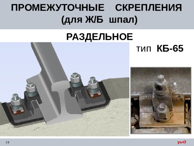 ПРОМЕЖУТОЧНЫЕ СКРЕПЛЕНИЯ (для Ж/Б шпал)   РАЗДЕЛЬНОЕ   тип КБ-65  
