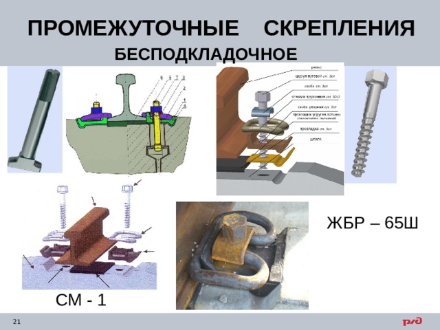 ПРОМЕЖУТОЧНЫЕ СКРЕПЛЕНИЯ БЕСПОДКЛАДОЧНОЕ ЖБР – 65Ш СМ - 1 