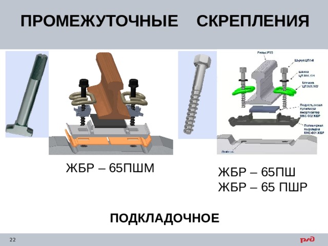 ПРОМЕЖУТОЧНЫЕ СКРЕПЛЕНИЯ ЖБР – 65ПШМ ЖБР – 65ПШ ЖБР – 65 ПШР ПОДКЛАДОЧНОЕ 
