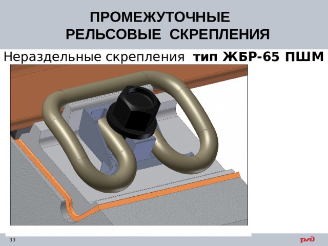 ПРОМЕЖУТОЧНЫЕ РЕЛЬСОВЫЕ СКРЕПЛЕНИЯ Нераздельные скрепления тип ЖБР-65 ПШМ 