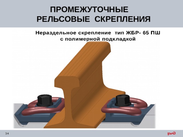 ПРОМЕЖУТОЧНЫЕ РЕЛЬСОВЫЕ СКРЕПЛЕНИЯ 
