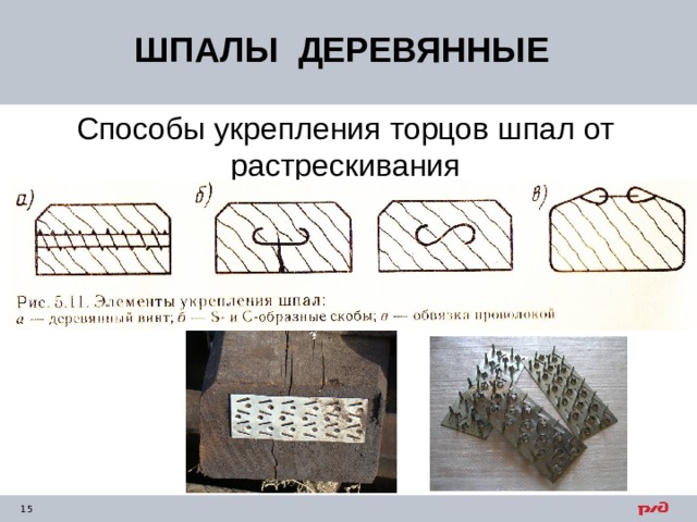 ШПАЛЫ ДЕРЕВЯННЫЕ Способы укрепления торцов шпал от растрескивания 