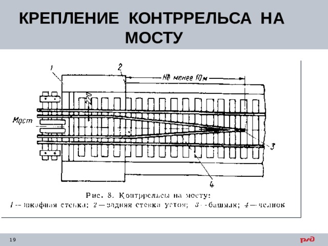 КРЕПЛЕНИЕ КОНТРРЕЛЬСА НА МОСТУ 