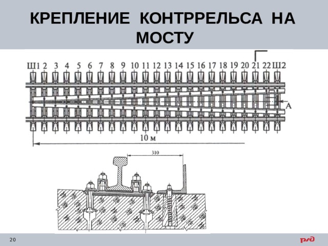 КРЕПЛЕНИЕ КОНТРРЕЛЬСА НА МОСТУ 