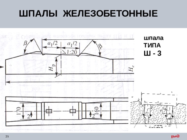 ШПАЛЫ ЖЕЛЕЗОБЕТОННЫЕ шпала ТИПА Ш - 3 